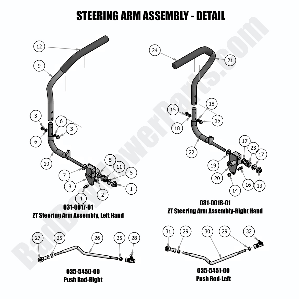 1733 - Bad Boy Mower Parts Lookup > 2018 > ZT Elite > Steering Arm - Detail